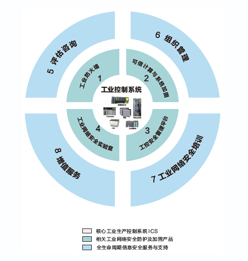 青島海天煒業(yè)亮相第五屆中國石油石化信息化軟件技術(shù)交流會(huì)，賦能行業(yè)數(shù)字化轉(zhuǎn)型